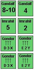 Gondor Counters (Gondor Game)
