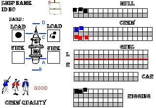 Ship Chart (WSIM)